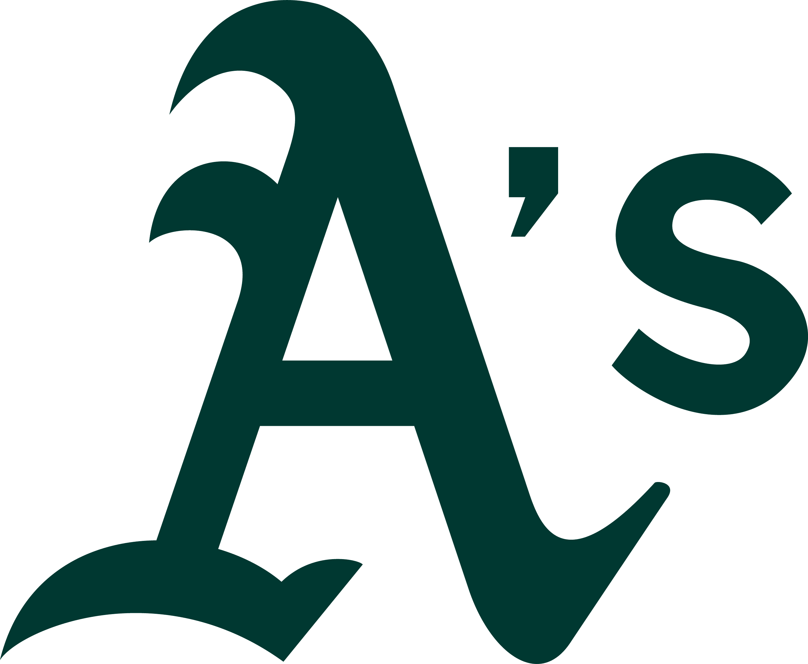 Athletics