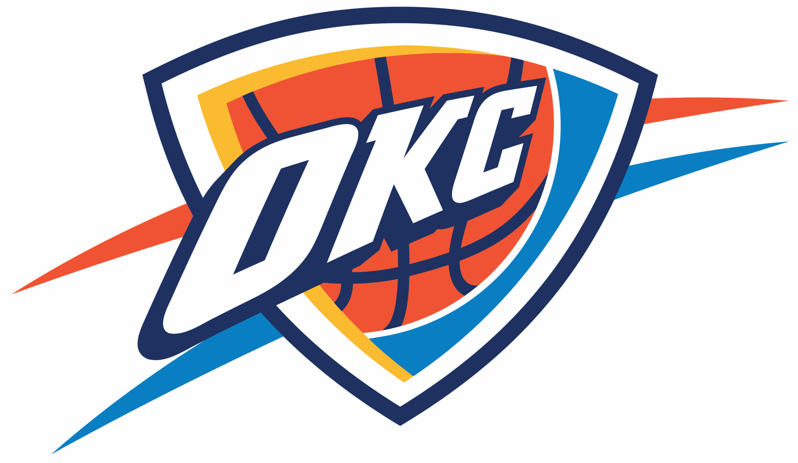 Oklahoma City Thunder